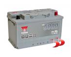 Akumuliatoriai Yuasa Ybx5000 YBX5115 90 AH 800 EN