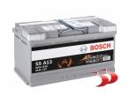 Akumuliatoriai Bosch Agm S5A13 AGM 95 AH 850 EN