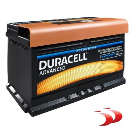 Duracel Advanced DA95 Duracell DA95 95 AH 720 EN