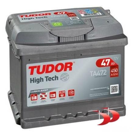 Tudor High tech TA472 47 AH 450 EN